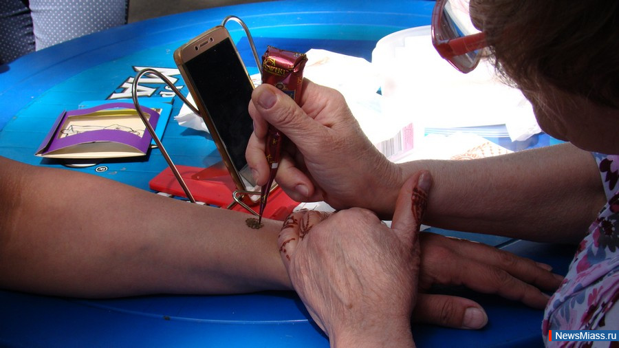 �������� �������� �����. ������ ������ ������������� �������� � ��������� �����