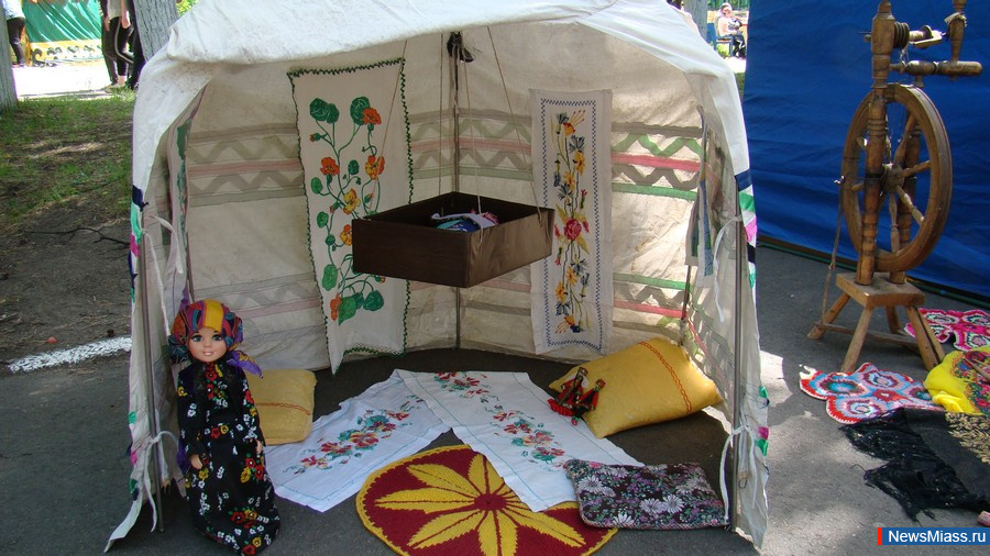 �������� �������� �����. ������ ������ ������������� �������� � ��������� �����