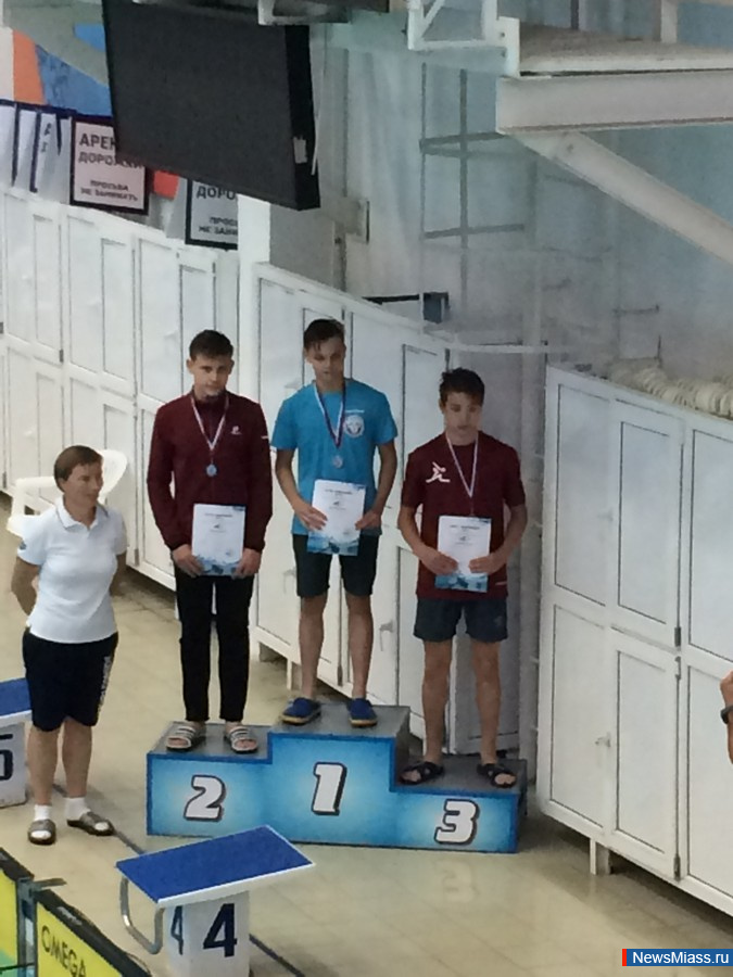 ������ � �����������. �������� ������ �������� ������ ������� ������� � ��������� ������������ "���� ��������"