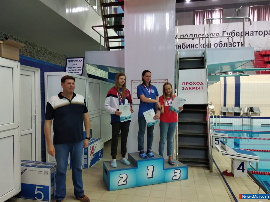 ������ � �����������. �������� ������ �������� ������ ������� ������� � ��������� ������������ "���� ��������"