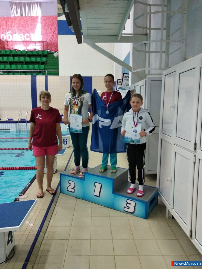 ������ � �����������. �������� ������ �������� ������ ������� ������� � ��������� ������������ "���� ��������"