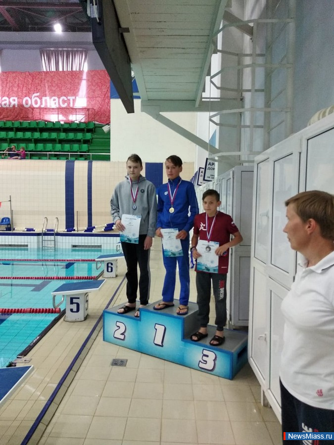 ������ � �����������. �������� ������ �������� ������ ������� ������� � ��������� ������������ "���� ��������"