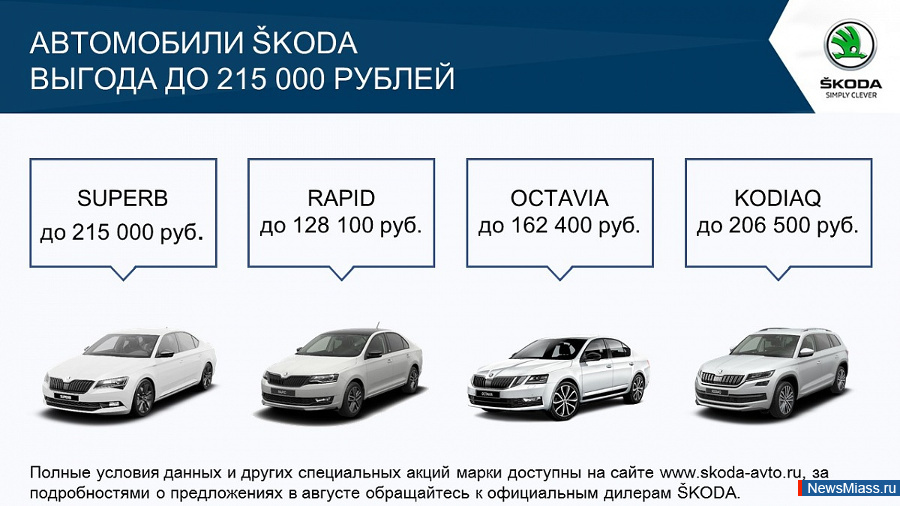     ŠKODA  .   ŠKODA  ,  " "        2018  