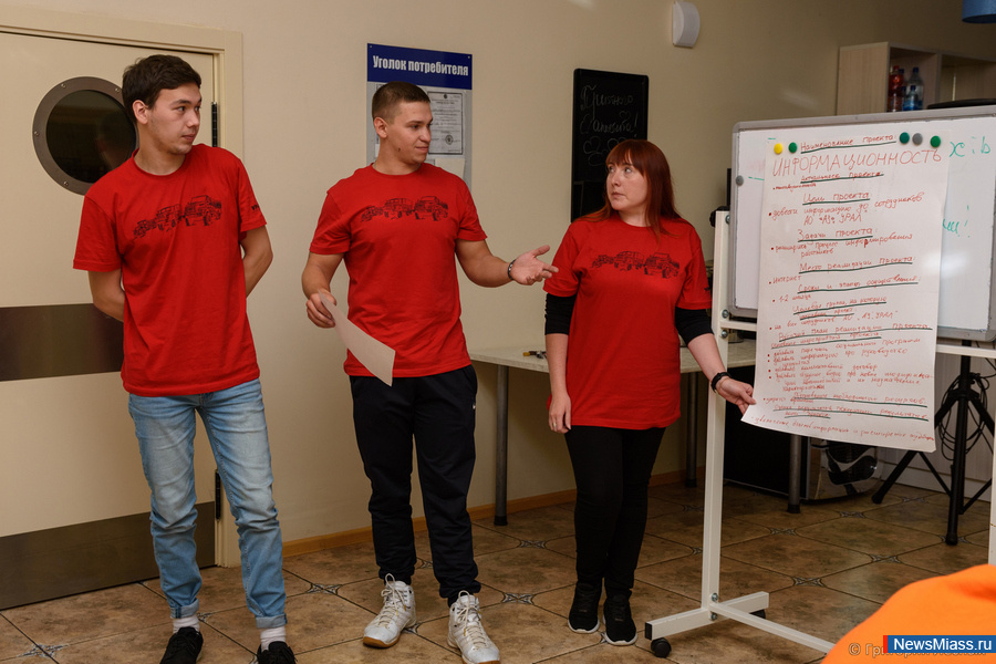 ��������� "����" ������ ���������� ������� �������. ������������� ����� "����" ������ � ������ ����������� ������ ����� ���� �������� ���������� ����� ���������� ������� "����: ���������"