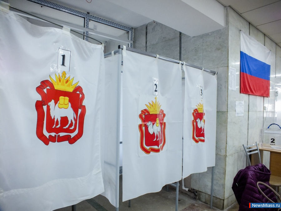 ������-2019: ����������� ����������. � ������ ��������� ������������� �������. ������ �������� ��� ������, ����� ������ ���� ����� �� ������ �� ���������� � �����������