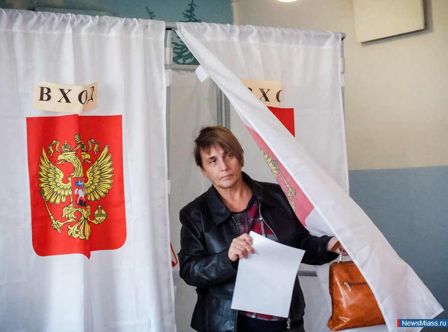 ������-2019: ������ ����������. ������������ ��������� �������� NewsMiass.ru � ������� �������� ������� � ������ �������