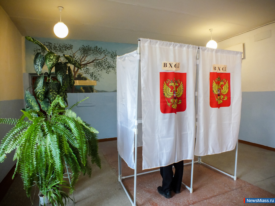 ������-2019: ������ ����������. ������������ ��������� �������� NewsMiass.ru � ������� �������� ������� � ������ �������