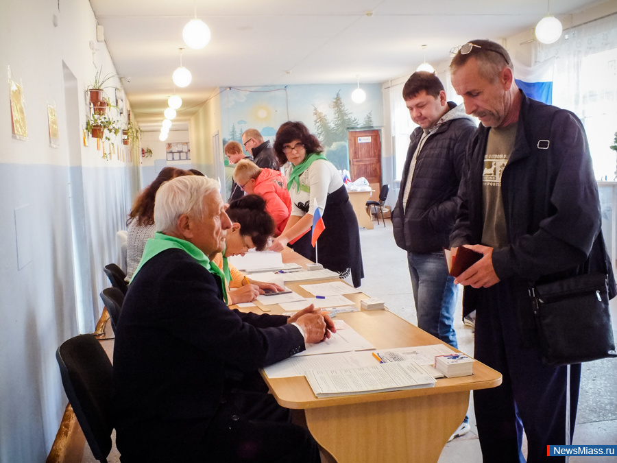 ������-2019: ������ ����������. ������������ ��������� �������� NewsMiass.ru � ������� �������� ������� � ������ �������