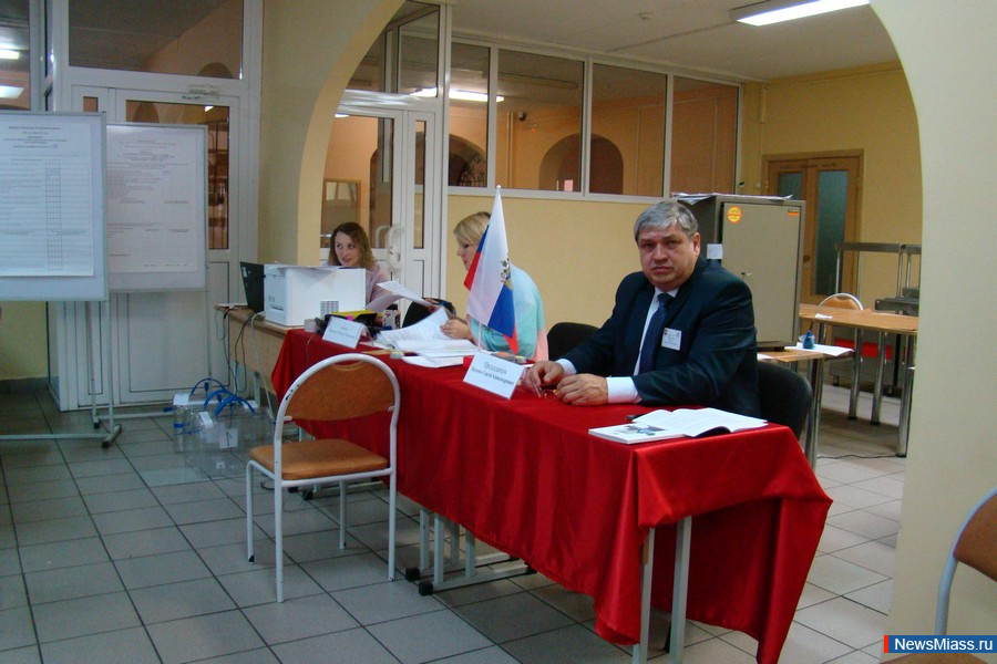 ������-2019: ������� �����. � ������������� ������ � 16 ������������ � �������� ����������� �������� �������� ��������