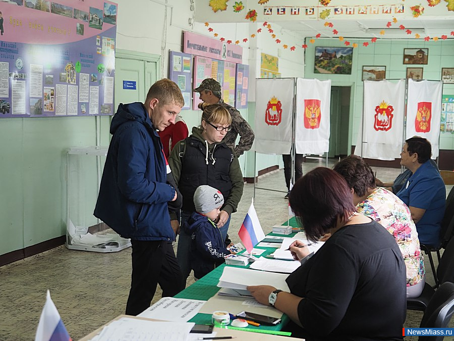 -2019:   .           - 