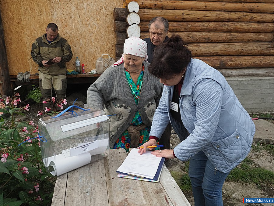 -2019:   .           - 