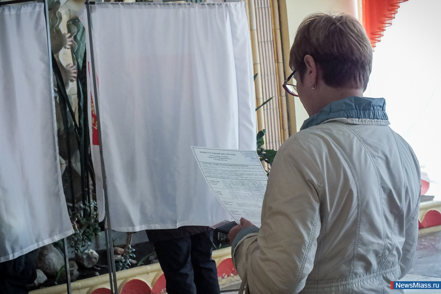 -2019: .         -    NewsMiass.ru