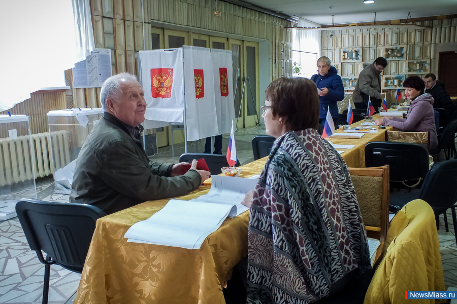 -2019: .         -    NewsMiass.ru