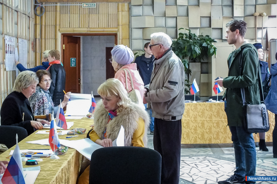 -2019: .         -    NewsMiass.ru