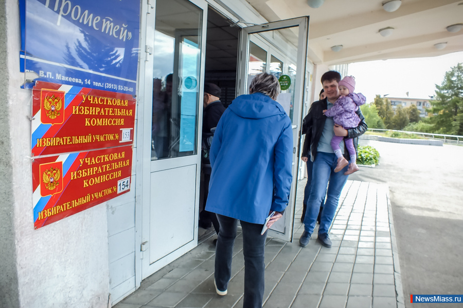 -2019: .         -    NewsMiass.ru