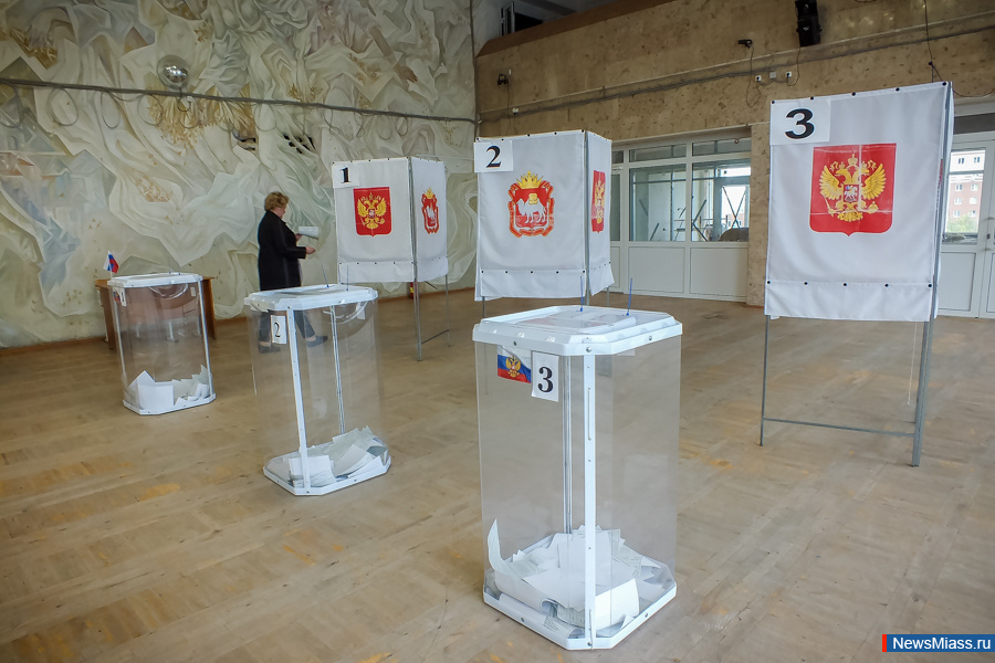 -2019: .         -    NewsMiass.ru