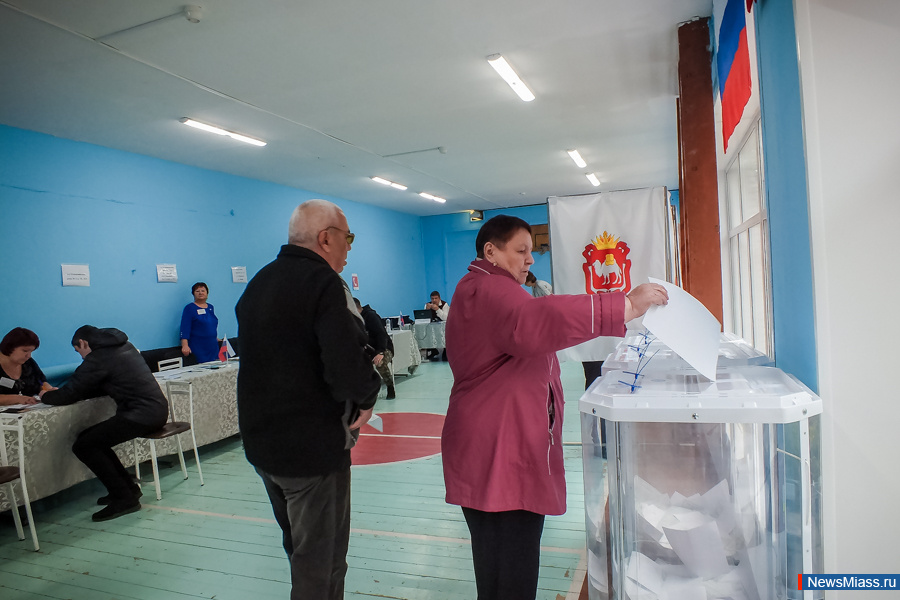 -2019: .         -    NewsMiass.ru