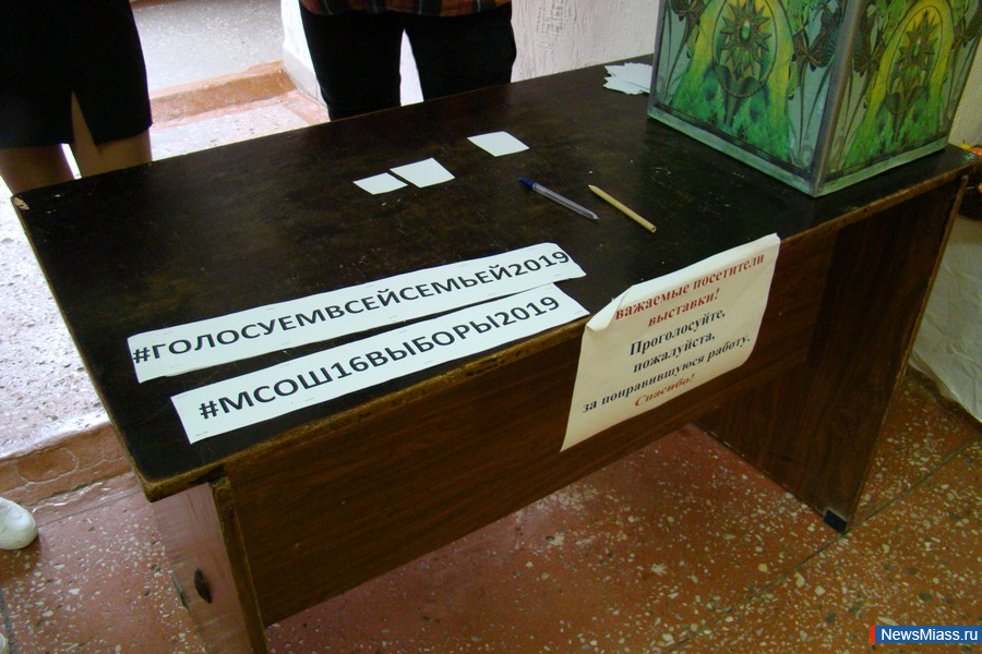 -2019: .         -    NewsMiass.ru