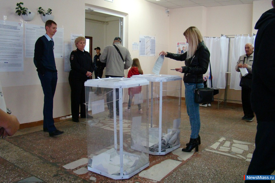 -2019: .         -    NewsMiass.ru