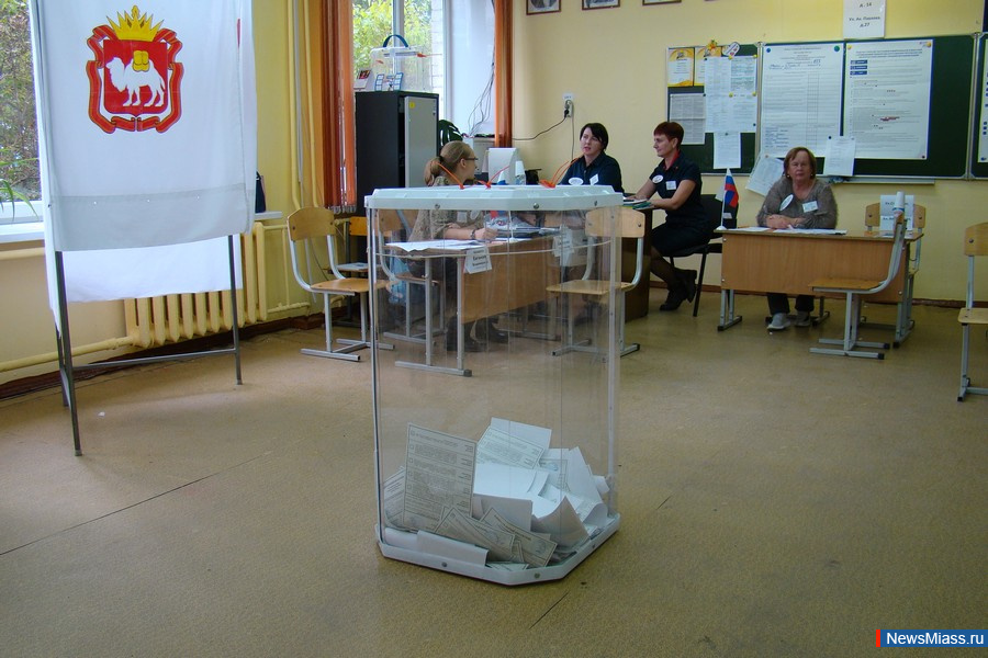 -2019: .         -    NewsMiass.ru