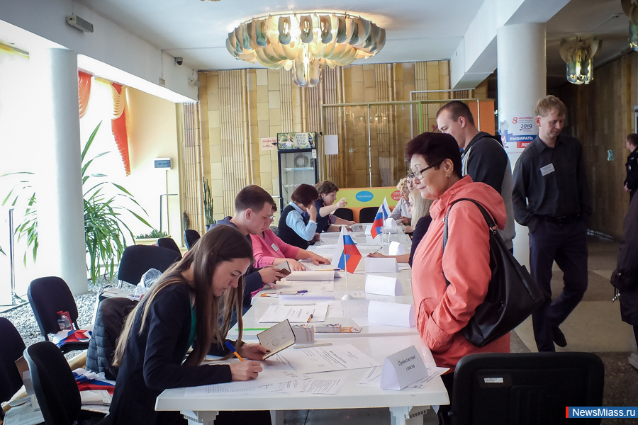 -2019: .         -    NewsMiass.ru