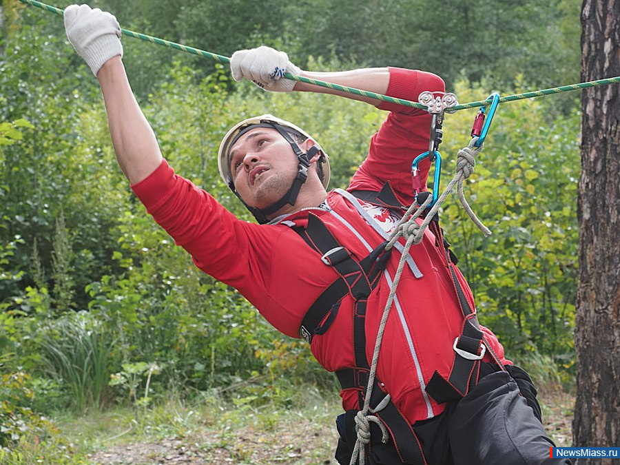 ������ ���� ��� ����� � ����������. ���� ��������� ��������� ������ �� �������� �������������� ���� ����� � ������������� ������������� ��������