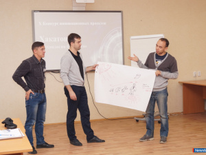 ������� ������������� ��������: ������������