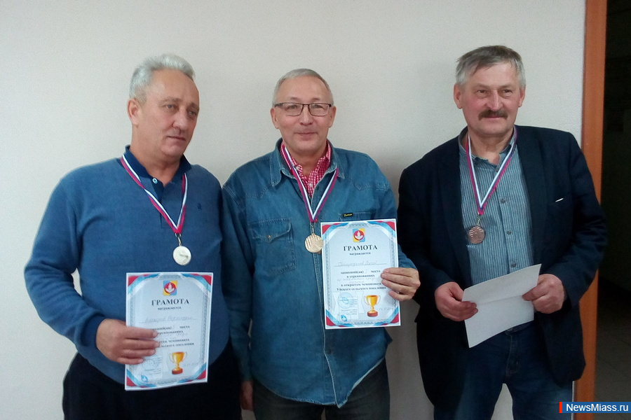 ��� ���� ������� � �������. ������ ��������� � ���������� ������� �� �������� � �������