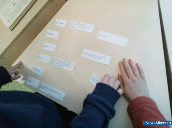 ������������ � �������� �������. ������������ ������ ������ ����� ������� ����������� ������