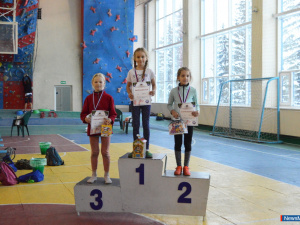 ������� ������������ � ������� ����� ����