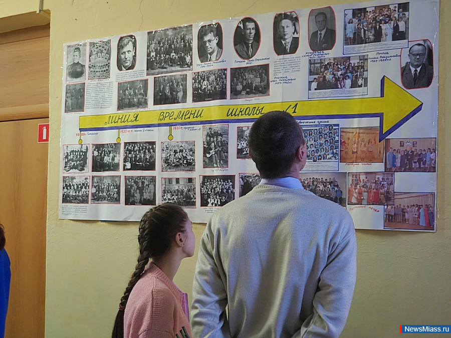    .     1      120- .    ,    