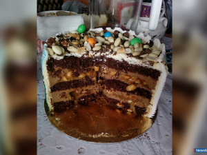 ���������� ������ ������� ������������ ������� ����� ������� �����