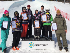 ���������� ������ - ����� ����������� � �������