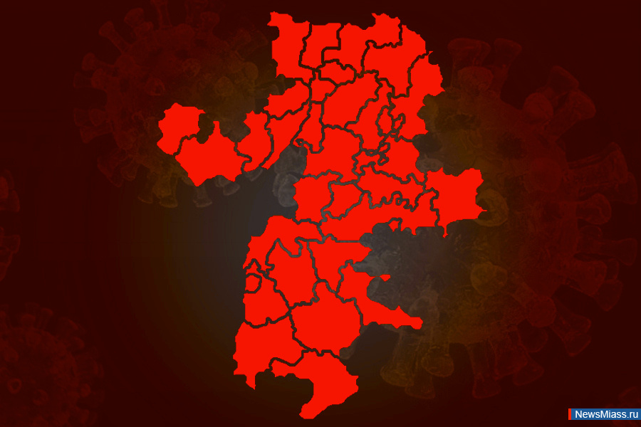         .     184   COVID-19,   6028  