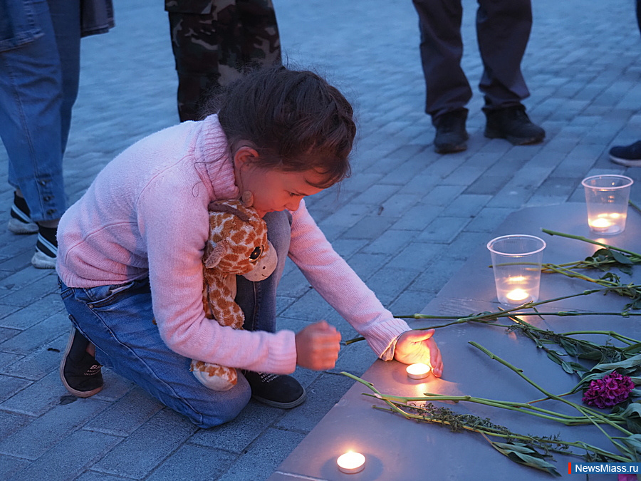 � ������ ������� ������ ������ �����. �������� ����������� ������ ��������� ����� � ������� ���� � ������ � ���� ������ � ������