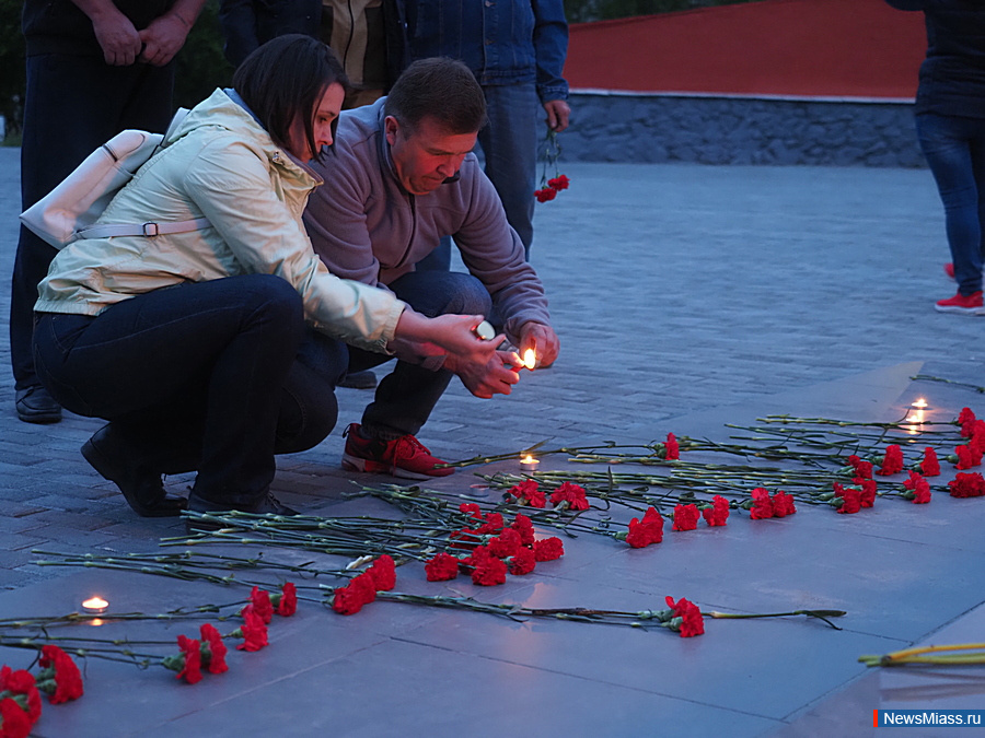 � ������ ������� ������ ������ �����. �������� ����������� ������ ��������� ����� � ������� ���� � ������ � ���� ������ � ������