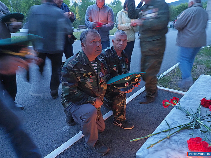 � ������ ������� ������ ������ �����. �������� ����������� ������ ��������� ����� � ������� ���� � ������ � ���� ������ � ������