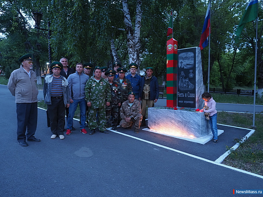 � ������ ������� ������ ������ �����. �������� ����������� ������ ��������� ����� � ������� ���� � ������ � ���� ������ � ������