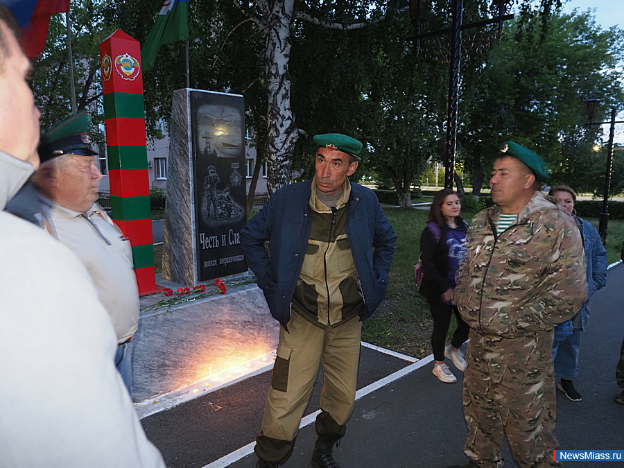 � ������ ������� ������ ������ �����. �������� ����������� ������ ��������� ����� � ������� ���� � ������ � ���� ������ � ������