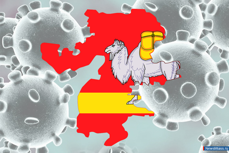        .     135   COVID-19,     7859 , 153 - 