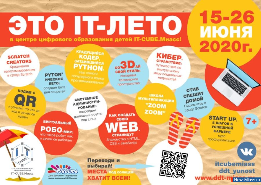      . IT-Cube.      Rukami   