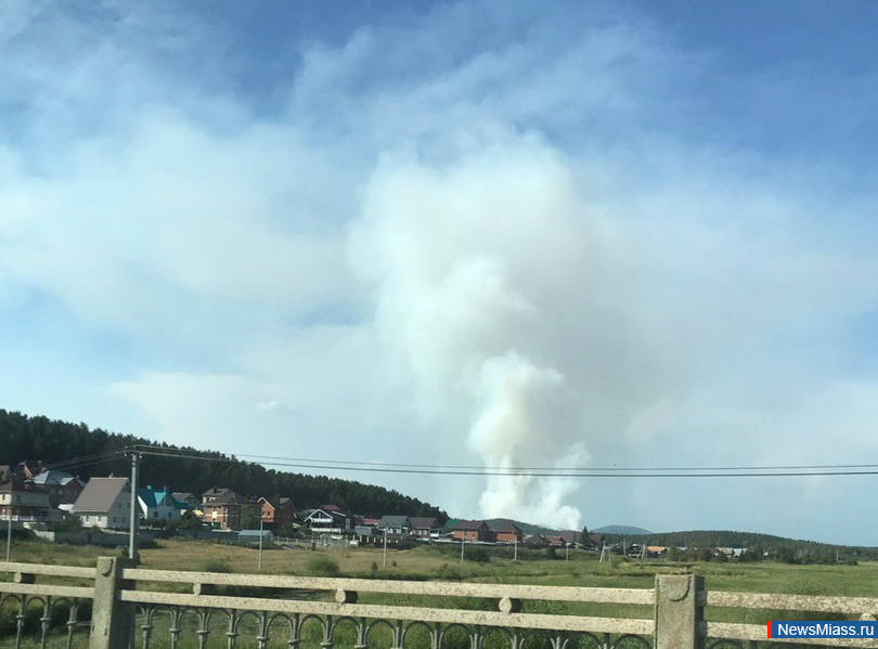 � ������������ ������ ���������� �������� ������ ������. ��� ��������� ����� � ��������� ������� ������. �������� ���������� �������� ������������ ����� ����� ������� - ������� ������ ������������ �� ��������� ������