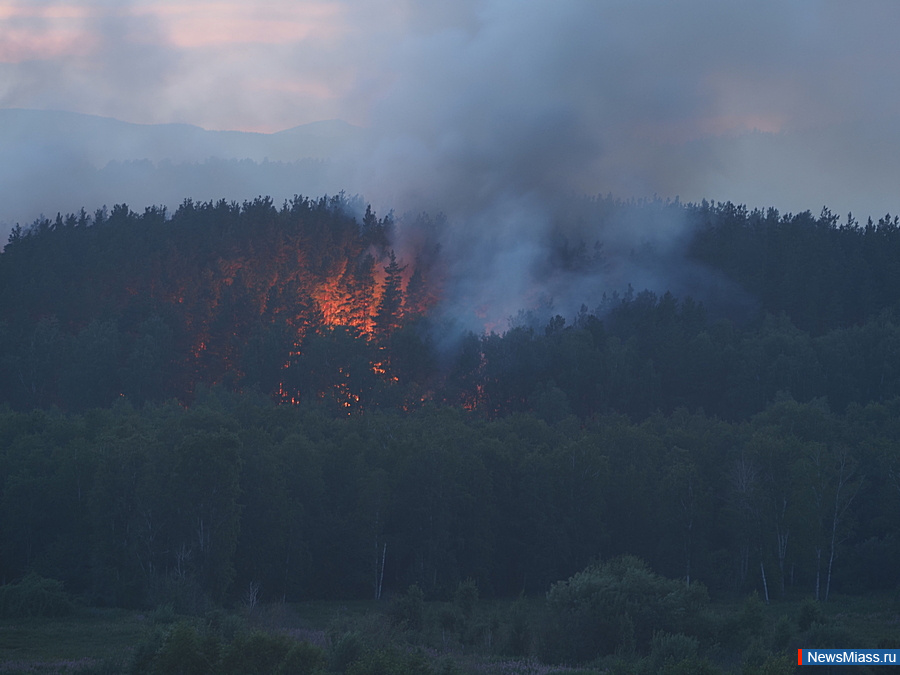 � ������������ ������ ���������� �������� ������ ������. ��� ��������� ����� � ��������� ������� ������. �������� ���������� �������� ������������ ����� ����� ������� - ������� ������ ������������ �� ��������� ������