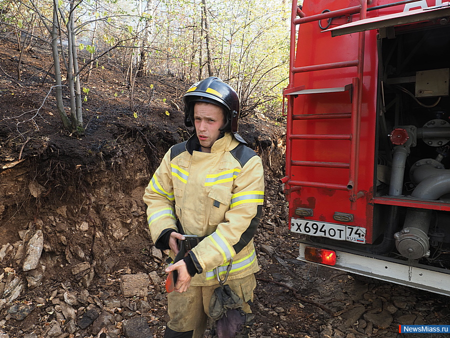 ����� ������� �� ����� ������ �� - ������������. ��������� ���� ������ �������� �� ������ - �������� �� �������� ������ ������ ������, ����������� ������� ��� � ���������� ����������