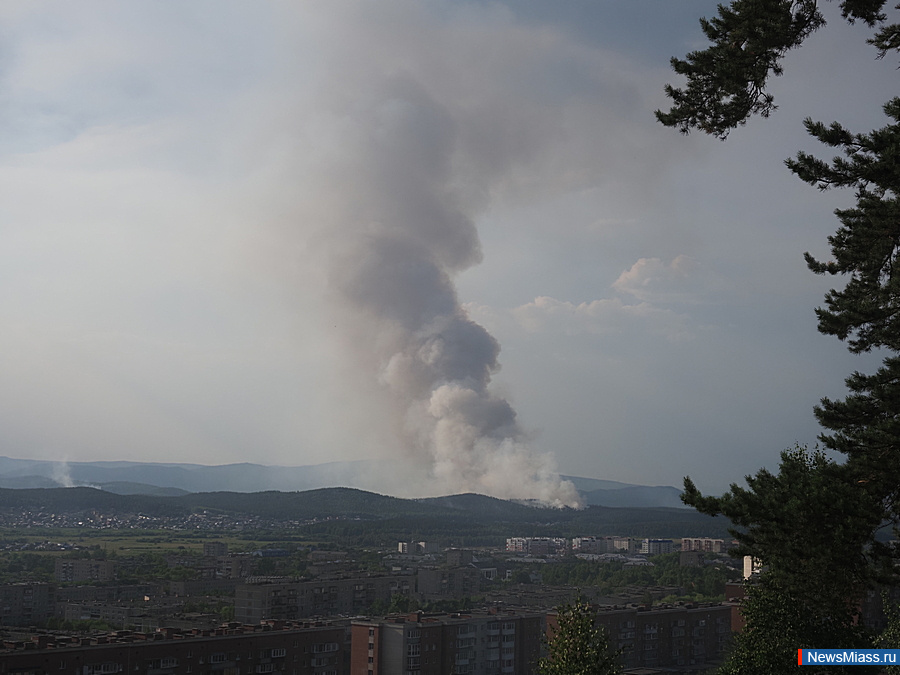 ����� ������� �� ����� ������ �� - ������������. ��������� ���� ������ �������� �� ������ - �������� �� �������� ������ ������ ������, ����������� ������� ��� � ���������� ����������