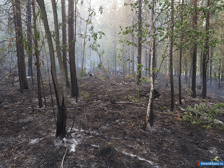 ����� ������� �� ����� ������ �� - ������������. ��������� ���� ������ �������� �� ������ - �������� �� �������� ������ ������ ������, ����������� ������� ��� � ���������� ����������