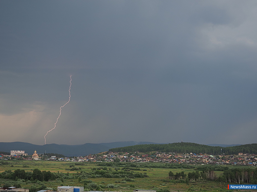 ����� ������� �� ����� ������ �� - ������������. ��������� ���� ������ �������� �� ������ - �������� �� �������� ������ ������ ������, ����������� ������� ��� � ���������� ����������