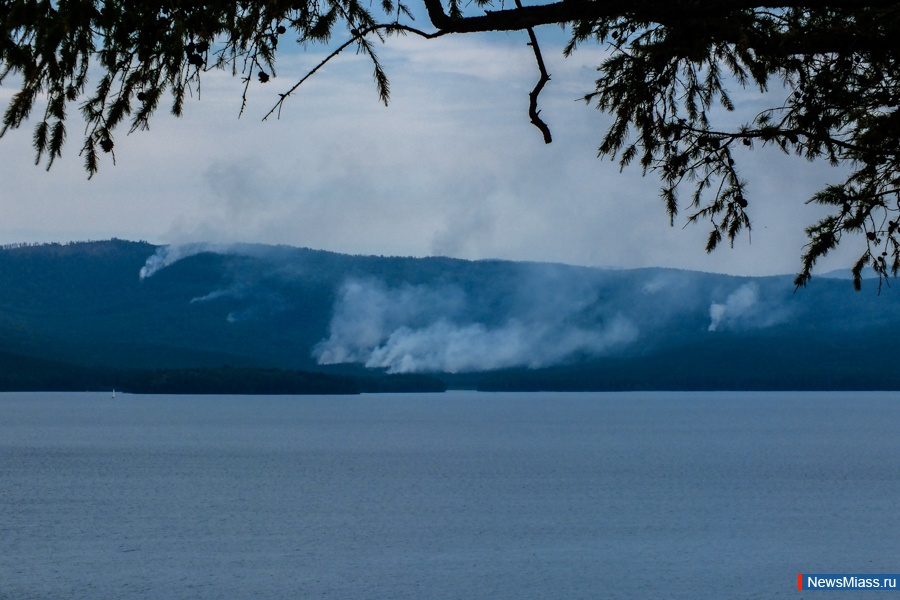 ����� ������� �� ����� ������ �� - ������������. ��������� ���� ������ �������� �� ������ - �������� �� �������� ������ ������ ������, ����������� ������� ��� � ���������� ����������