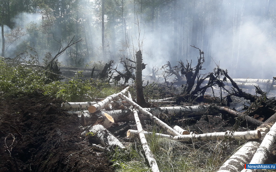 ������� ����� ����� ����� ������� �����������. ���������� ������� ������������� ����� ��� ���������� � ����� ������ ��������� ���������, ����� ������. � ������ ����������� ����� ��