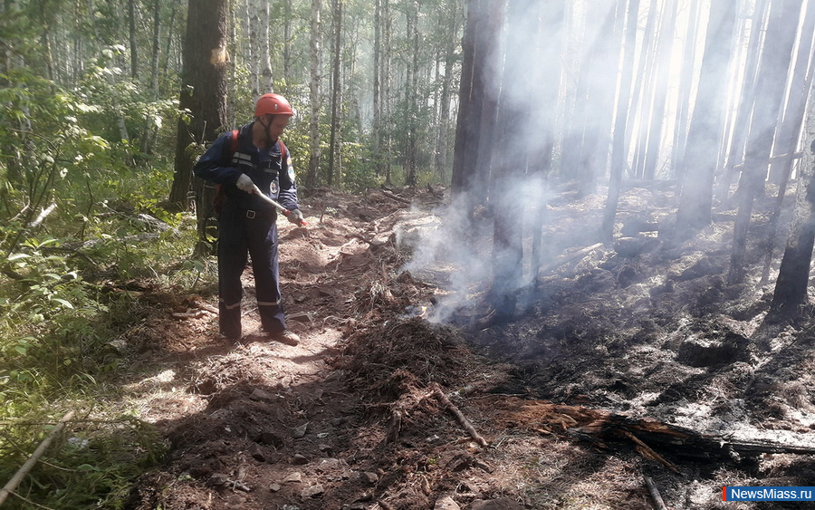 ������� ����� ����� ����� ������� �����������. ���������� ������� ������������� ����� ��� ���������� � ����� ������ ��������� ���������, ����� ������. � ������ ����������� ����� ��